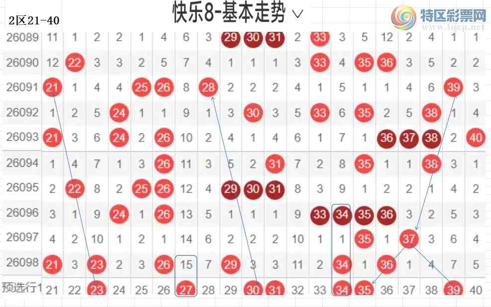 [����8] 26099�ڣ��ײ˿���8��099�ڷ���800 / ����:�����ײˡ� / ����ID:1245932