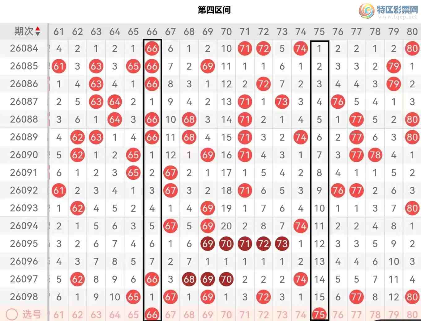 [����8] 26099�ڣ�����8��099�ڷ����Ƽ�716 / ����:�ĵ���硣 / ����ID:1245934