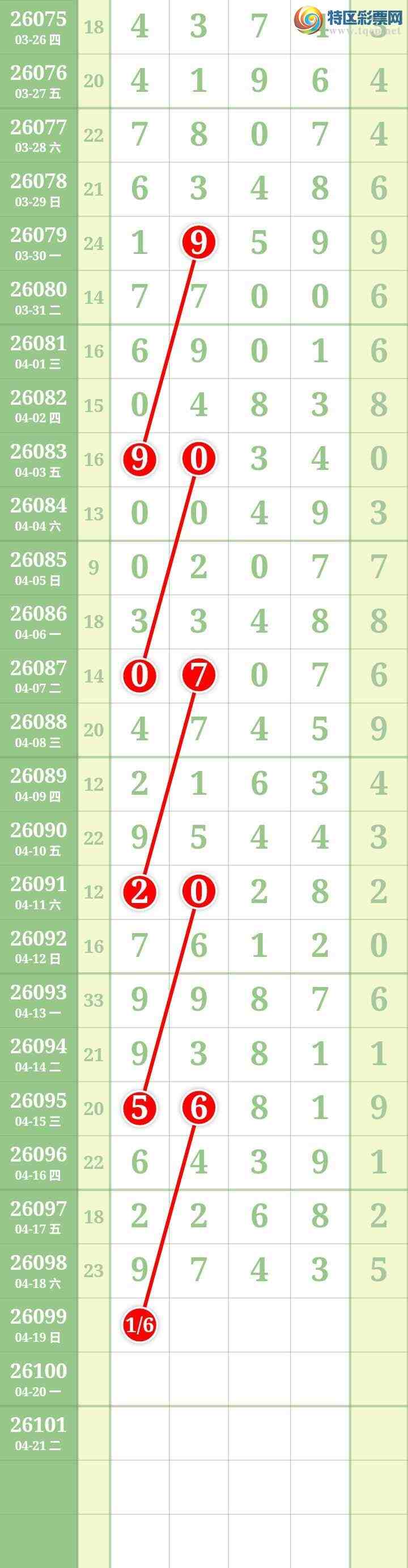 [������] 26099�ڣ����Ĺ���ͼ�桿426 / ����:���� / ����ID:1245330