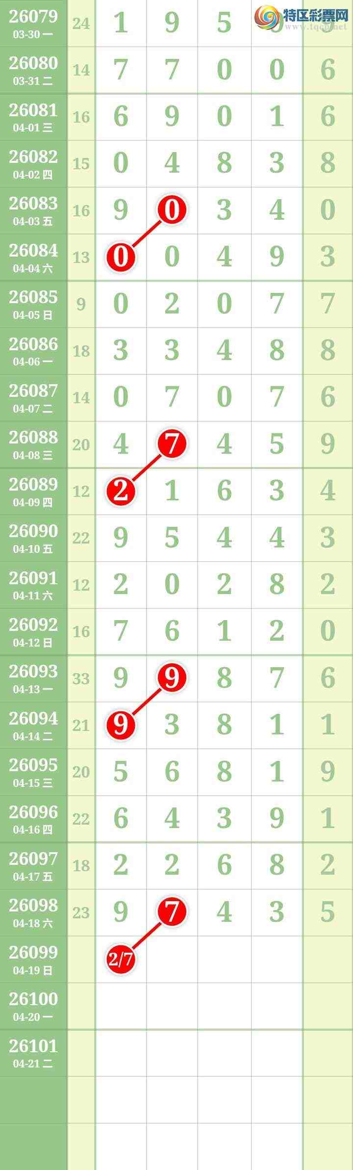 [������] 26099�ڣ����Ĺ���ͼ�桿909 / ����:���� / ����ID:1245330