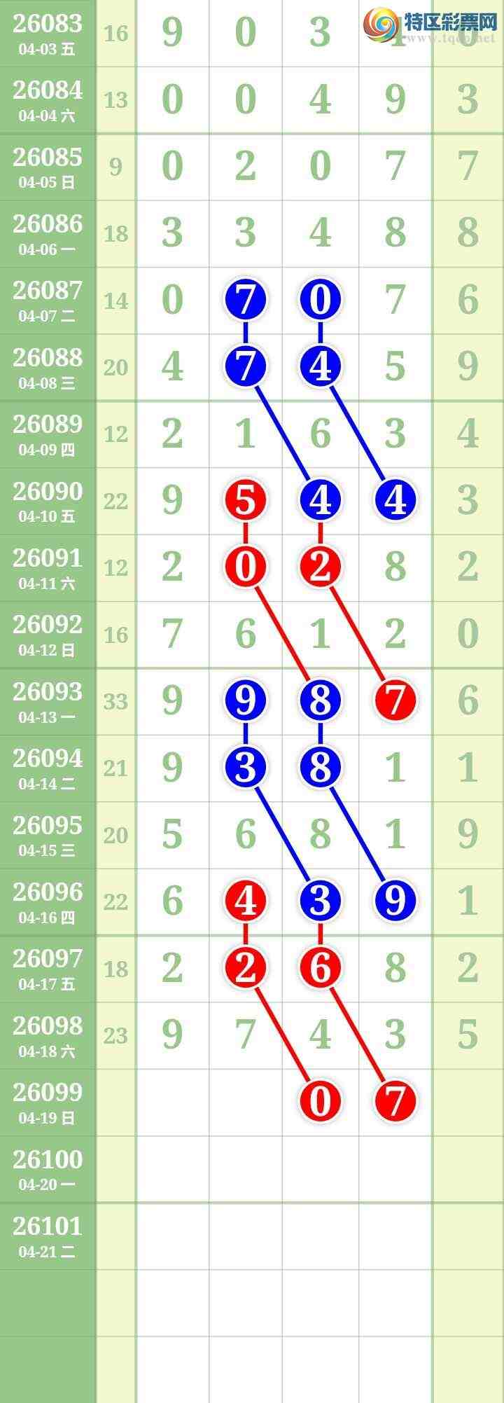 [������] 26099�ڣ����Ĺ���ͼ�桿323 / ����:���� / ����ID:1245330