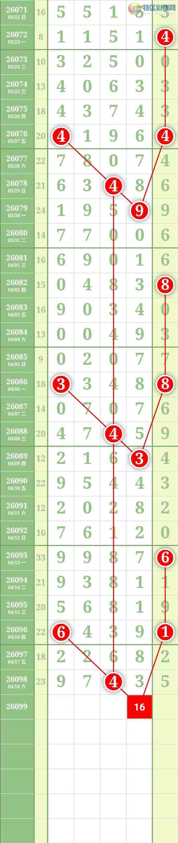 [������] 26100�ڣ������������ ͼ��197 / ����:������� / ����ID:1245939