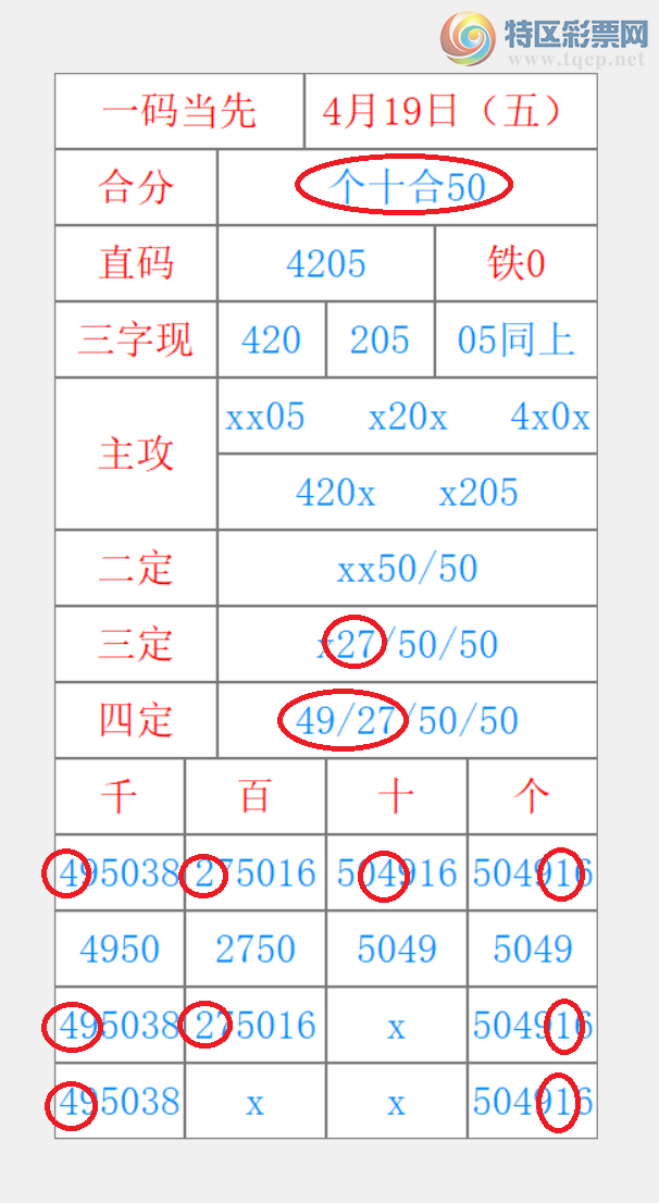 [������] 26100�ڣ���עһע��Ʒ ��ͼ�桿470 / ����:��עһע / ����ID:1245941