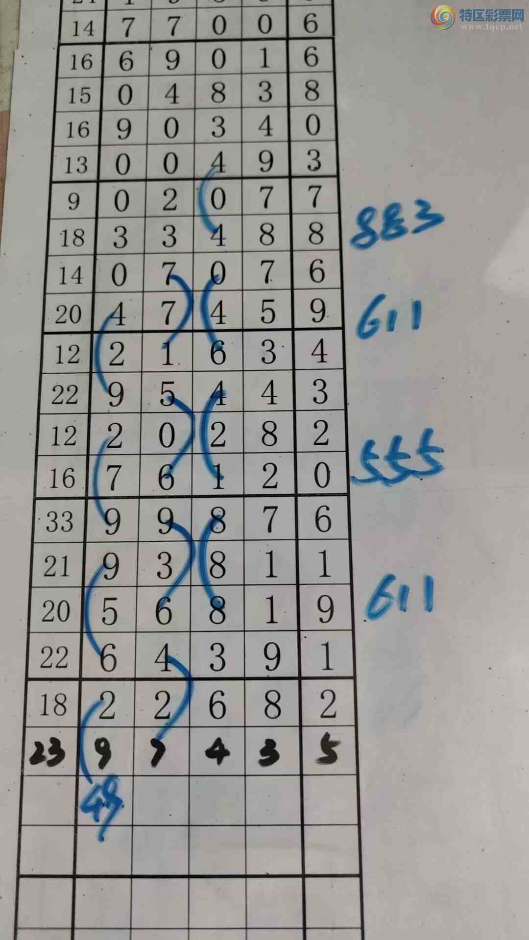 [������] 26100�ڣ���עһע��Ʒ ��ͼ�桿904 / ����:��עһע / ����ID:1245941