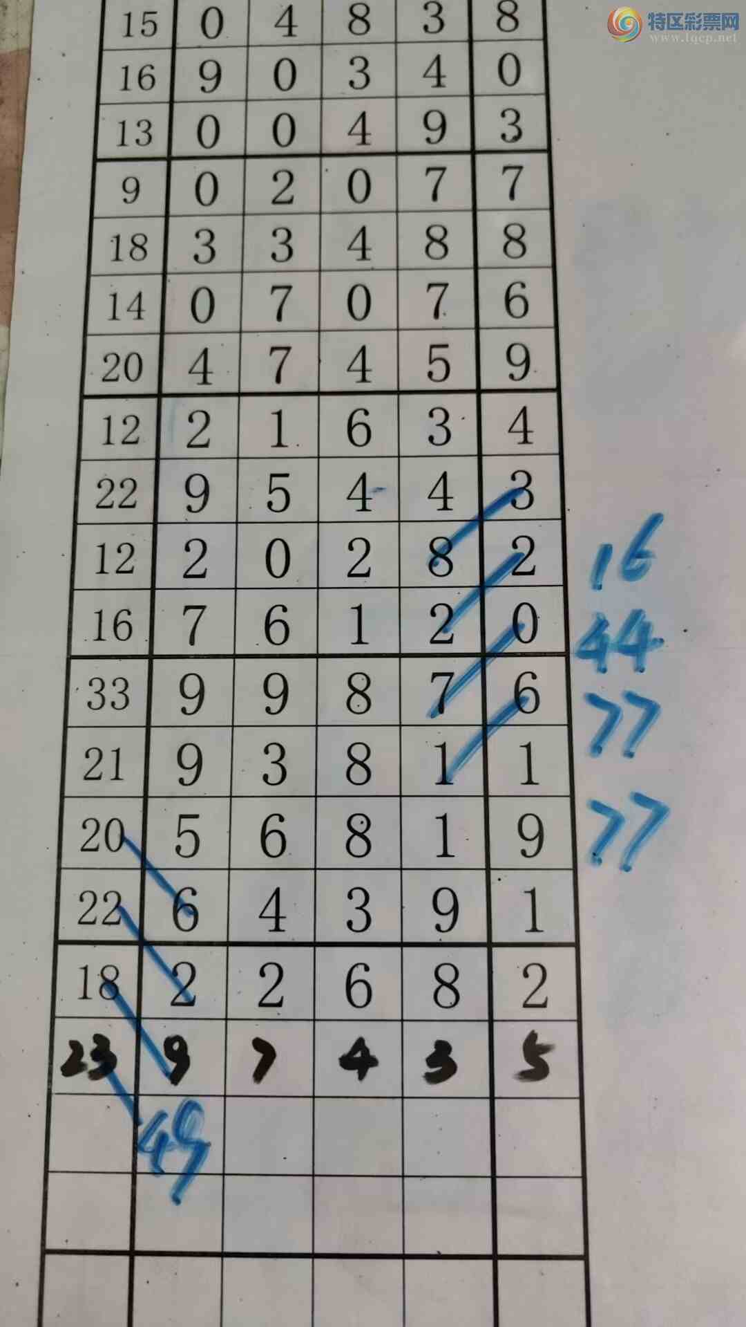 [������] 26100�ڣ���עһע��Ʒ ��ͼ�桿992 / ����:��עһע / ����ID:1245941