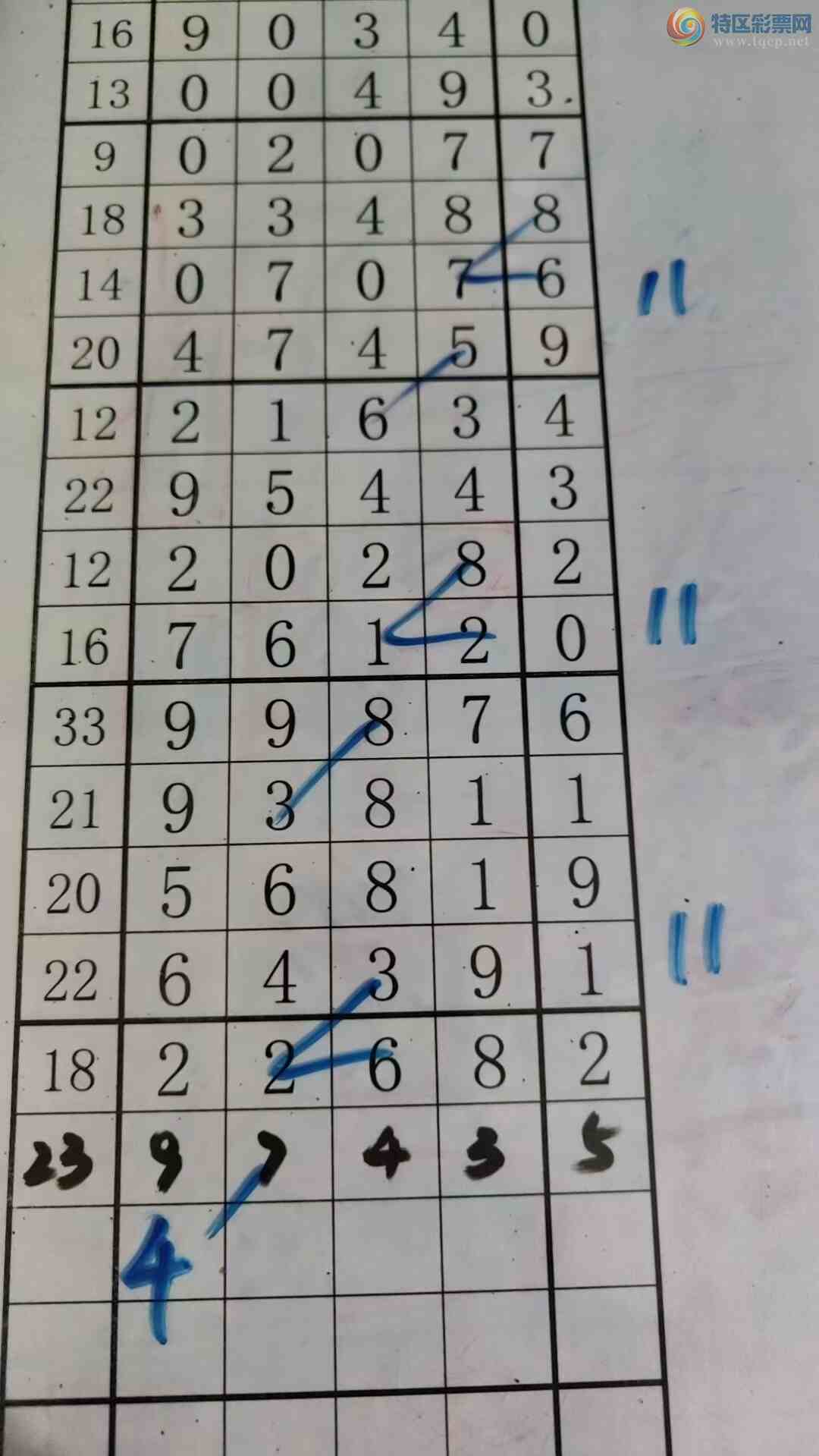 [������] 26100�ڣ���עһע��Ʒ ��ͼ�桿445 / ����:��עһע / ����ID:1245941