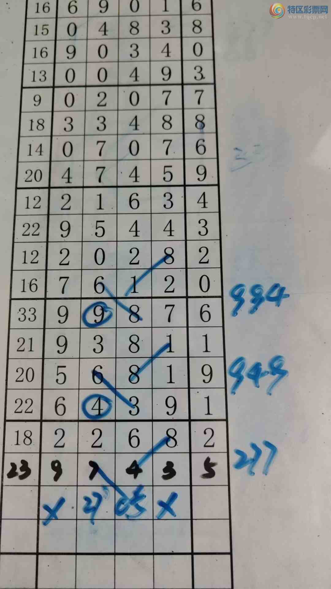 [������] 26100�ڣ���עһע��Ʒ ��ͼ�桿398 / ����:��עһע / ����ID:1245941