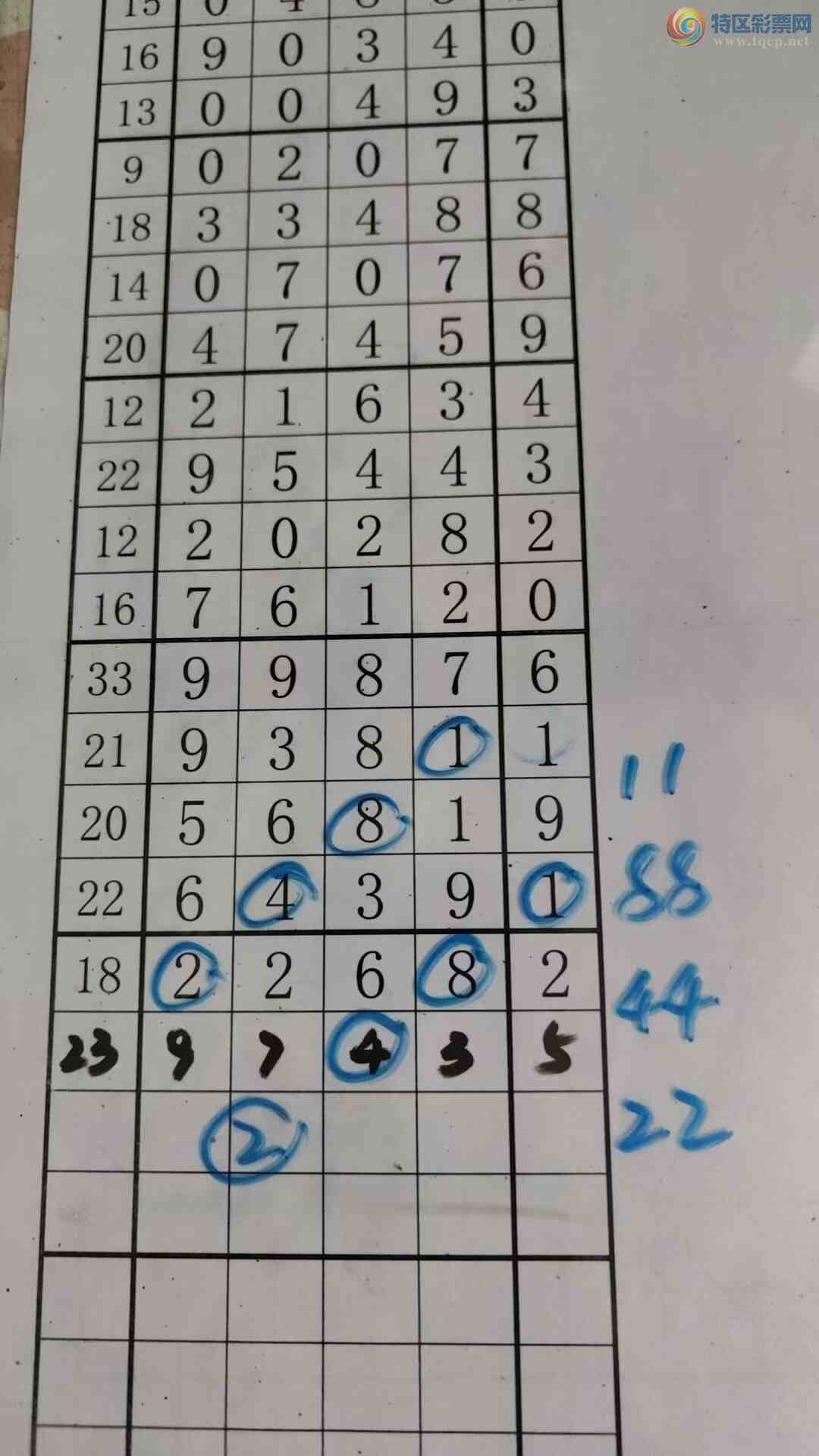 [������] 26100�ڣ���עһע��Ʒ ��ͼ�桿609 / ����:��עһע / ����ID:1245941