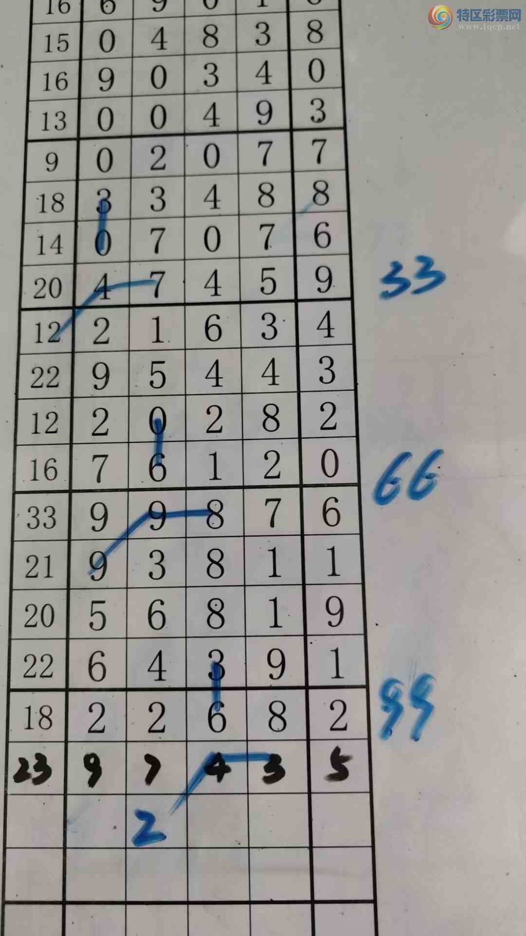 [������] 26100�ڣ���עһע��Ʒ ��ͼ�桿187 / ����:��עһע / ����ID:1245941