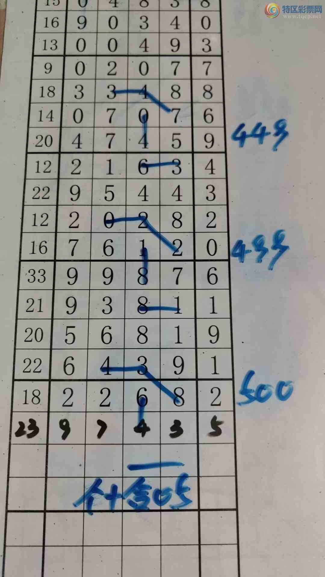 [������] 26100�ڣ���עһע��Ʒ ��ͼ�桿395 / ����:��עһע / ����ID:1245941