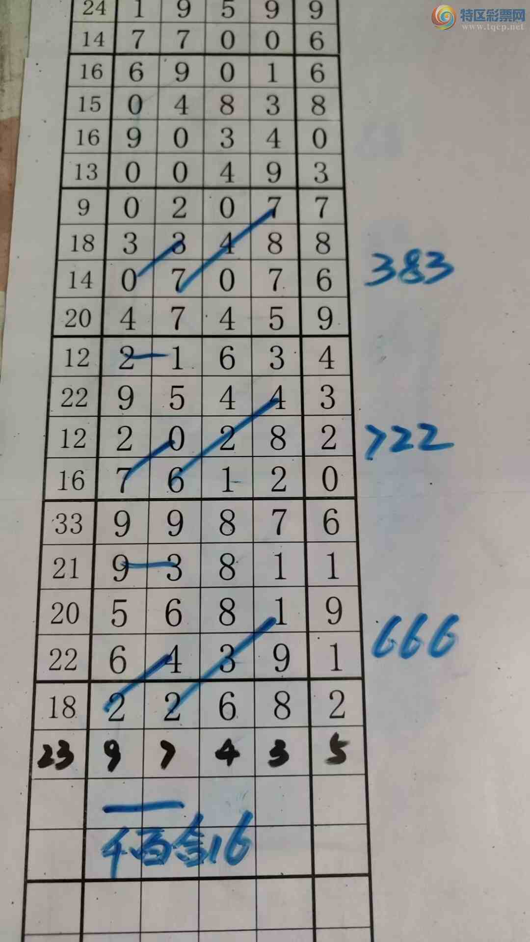 [������] 26100�ڣ���עһע��Ʒ ��ͼ�桿27 / ����:��עһע / ����ID:1245941