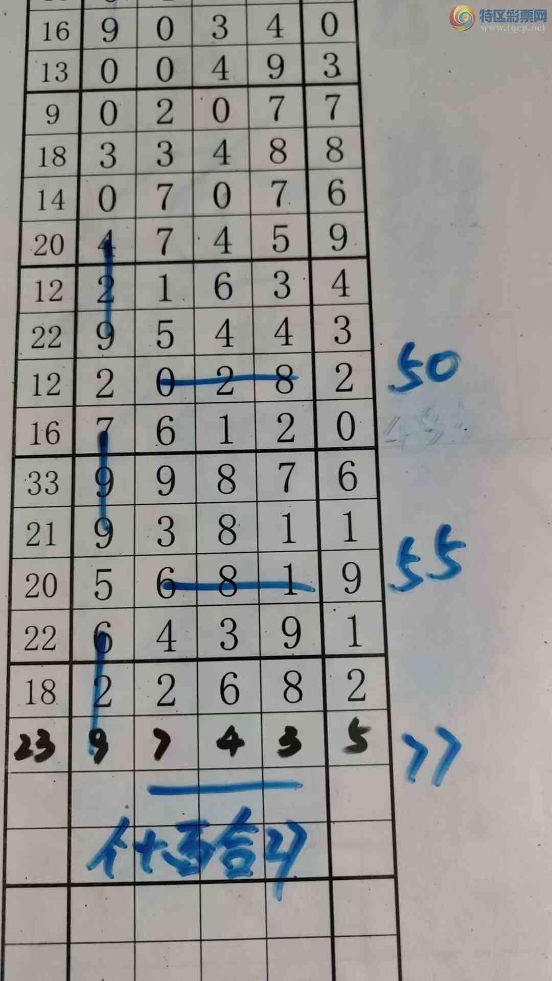 [������] 26100�ڣ���עһע��Ʒ ��ͼ�桿408 / ����:��עһע / ����ID:1245941