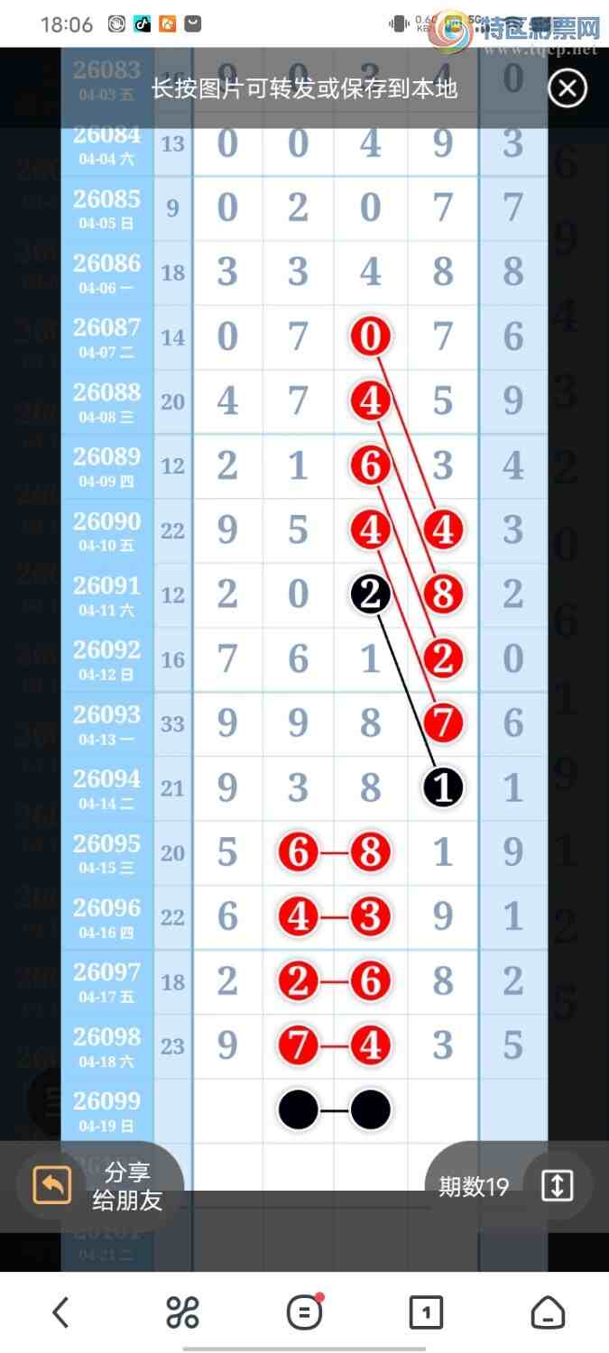 [������] 26100�ڣ�������С��981 / ����:����ִ�� / ����ID:1245946