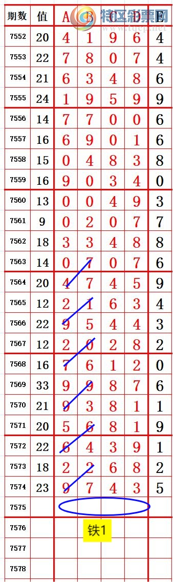 [������] 26100�ڣ���λ2����1 ׼��ͼ�桿365 / ����:����666 / ����ID:1245947