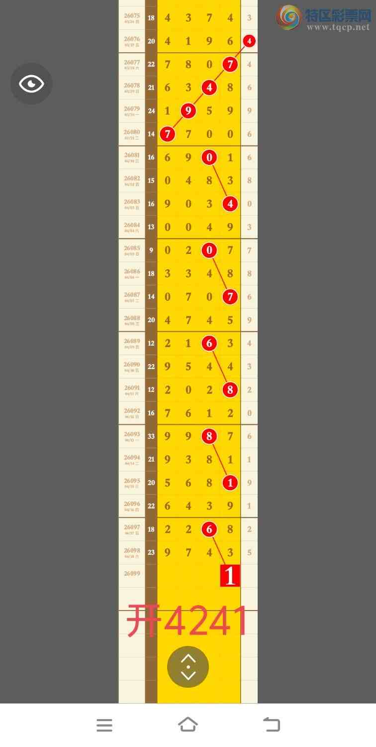 [������] 26100�ڣ����ڹ�����4ͷ��1β�ֳɹ�����4++1��ͼ�桿675 / ����:�������� / ����ID:1245955