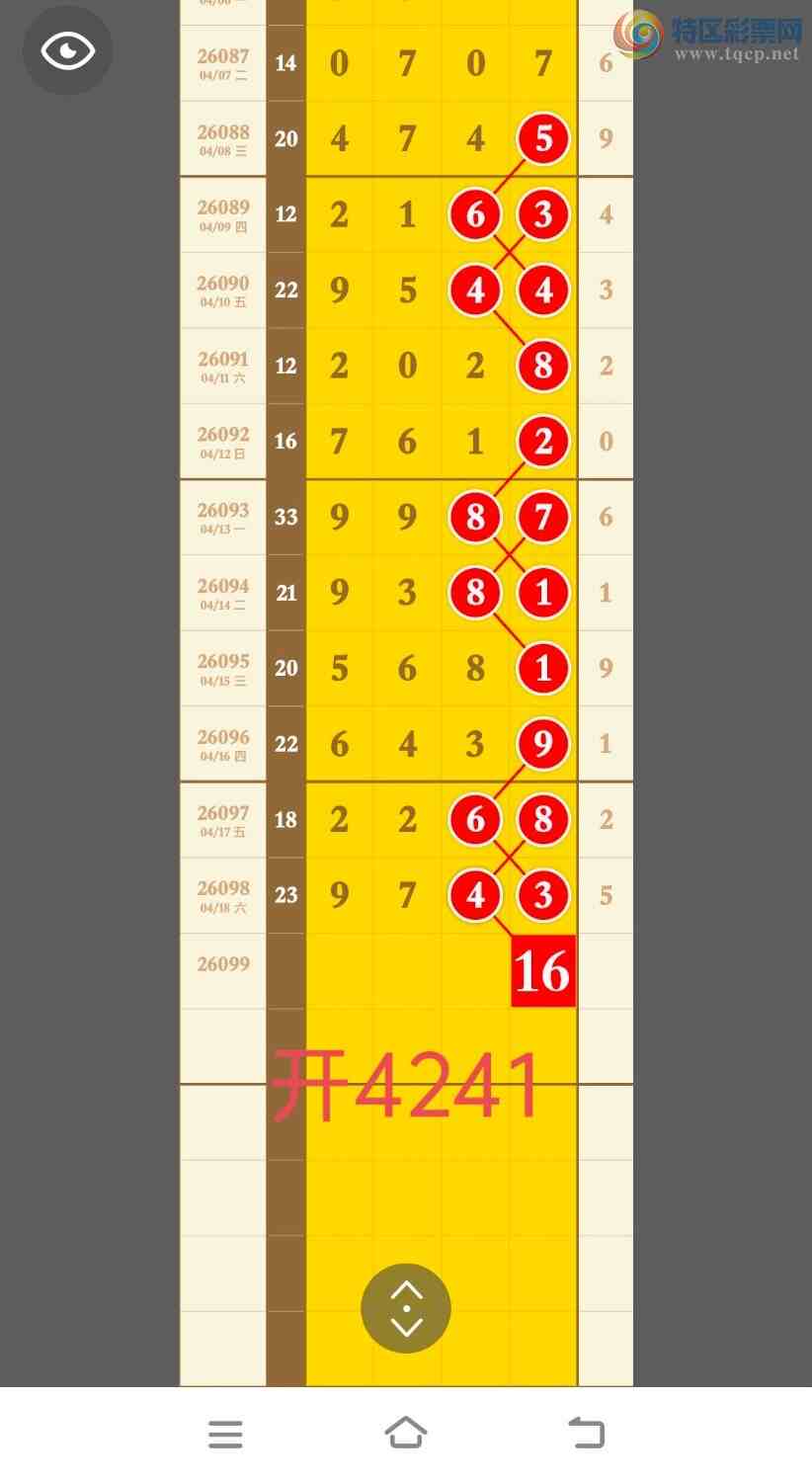 [������] 26100�ڣ����ڹ�����4ͷ��1β�ֳɹ�����4++1��ͼ�桿50 / ����:�������� / ����ID:1245955