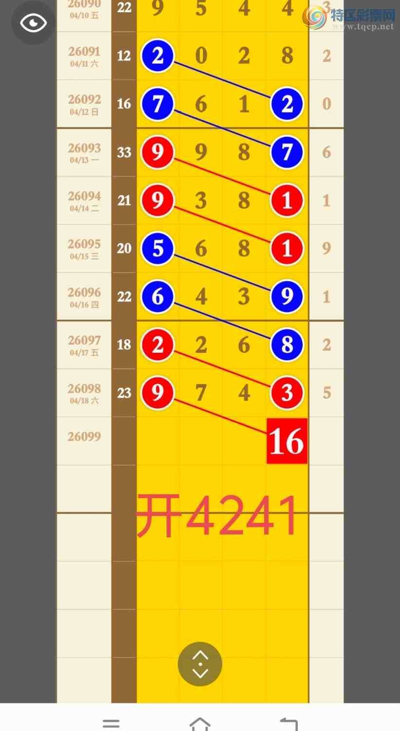 [������] 26100�ڣ����ڹ�����4ͷ��1β�ֳɹ�����4++1��ͼ�桿609 / ����:�������� / ����ID:1245955