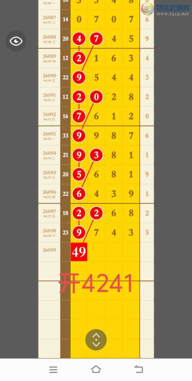 [������] 26100�ڣ����ڹ�����4ͷ��1β�ֳɹ�����4++1��ͼ�桿84 / ����:�������� / ����ID:1245955