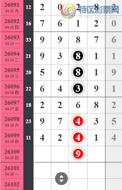 [������] 26100�ڣ�����ͳ�ƣ���ͷ12���С�ͼ�桿794 / ����:�������� / ����ID:1246015