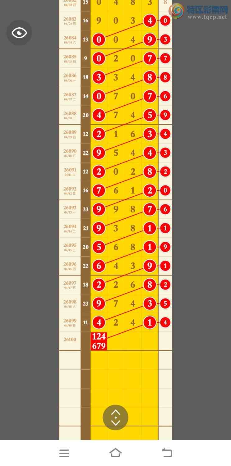 [������] 26100�ڣ����ڹ�����4ͷ��1β�ֳɹ�����4++1��ͼ�桿423 / ����:�������� / ����ID:1245955