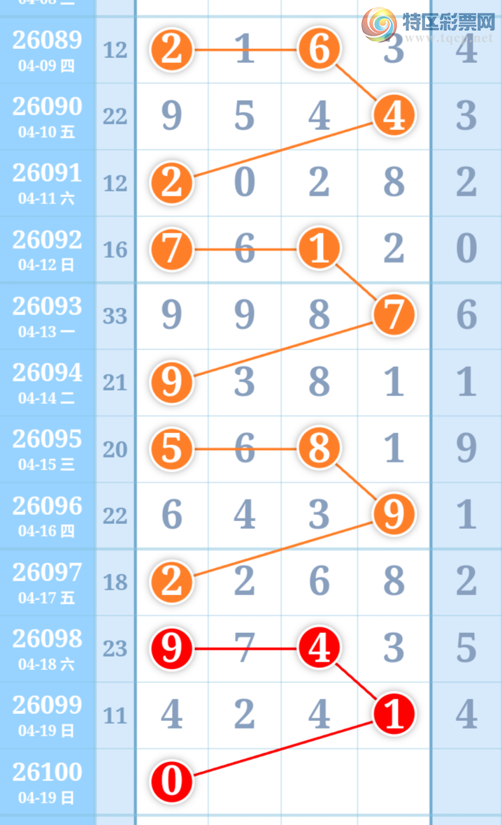 [������] 26100�ڣ��ù���ֵ�òο�.��ͼ�桿444 / ����:�ʺ��澭 / ����ID:1246022