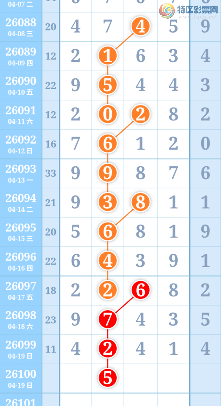 [������] 26100�ڣ��ù���ֵ�òο�.��ͼ�桿842 / ����:�ʺ��澭 / ����ID:1246022