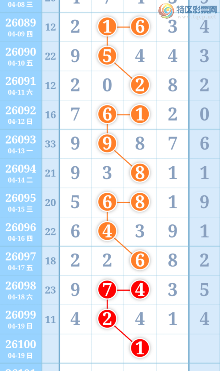 [������] 26100�ڣ��ù���ֵ�òο�.��ͼ�桿684 / ����:�ʺ��澭 / ����ID:1246022