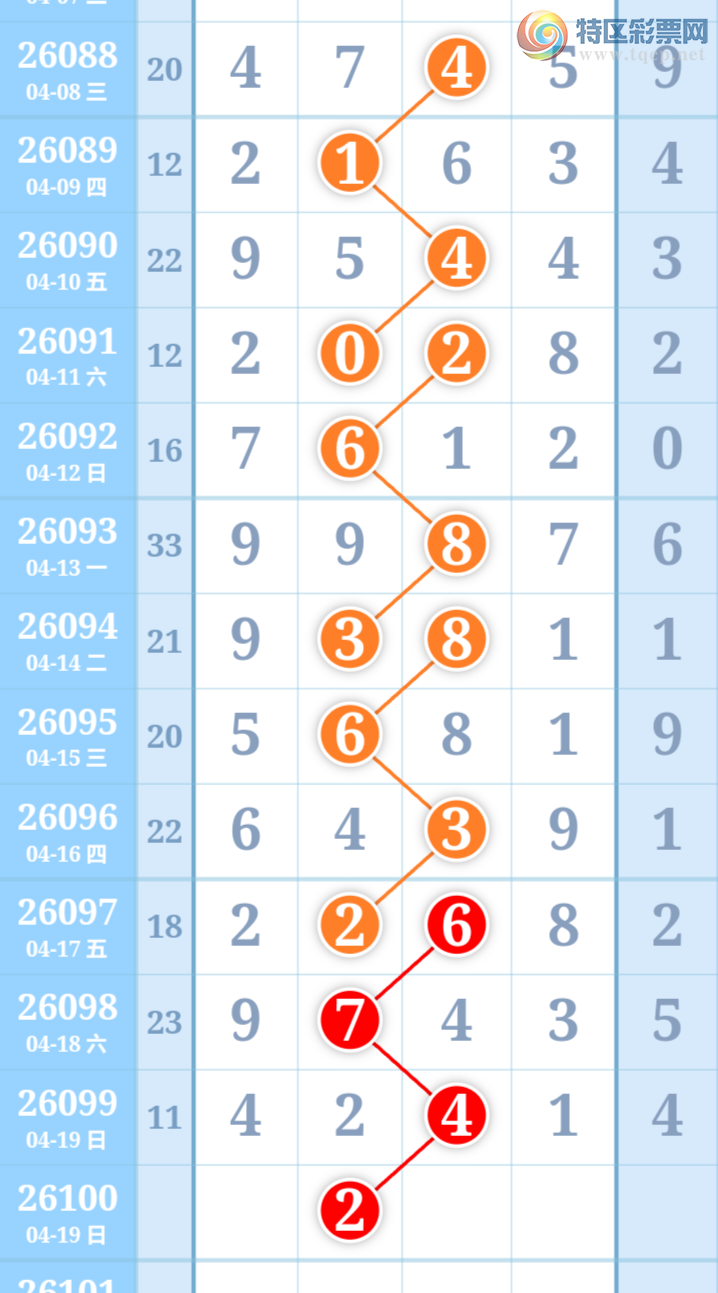 [������] 26100�ڣ��ù���ֵ�òο�.��ͼ�桿457 / ����:�ʺ��澭 / ����ID:1246022