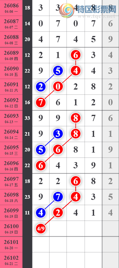 [������] 26100�ڣ�������ү����ѡ16��ͷβ4XX1��ͼ�桿927 / ����:����EO24681 / ����ID:1246029