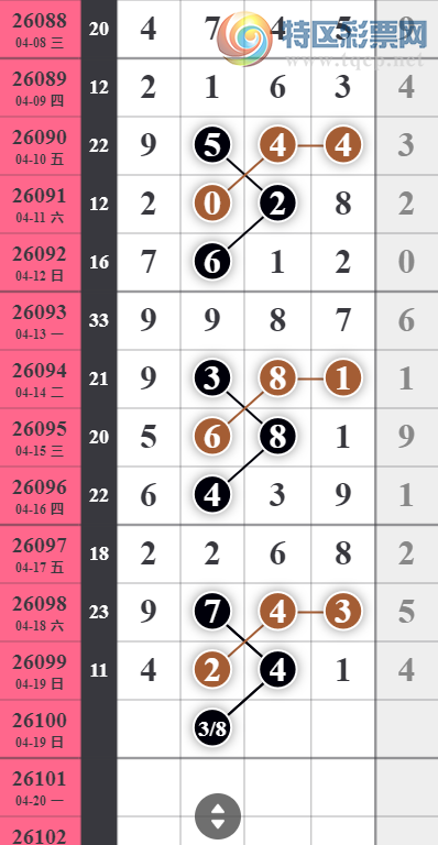 [������] 26100�ڣ���λ������������λ15��14����λ15��14��ͼ�桿718 / ����:���ǳµ� / ����ID:1246031