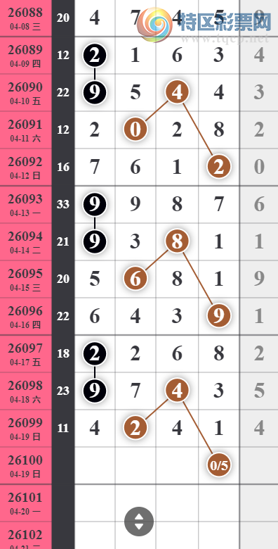 [������] 26100�ڣ���λ������������λ15��14����λ15��14��ͼ�桿696 / ����:���ǳµ� / ����ID:1246031