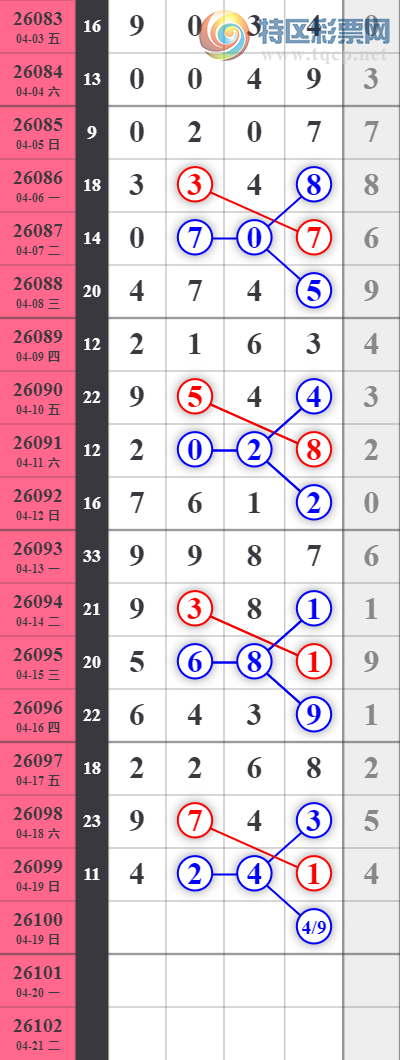 [������] 26100�ڣ����Ź���ͷ12��11��ͼ�桿683 / ����:�������� / ����ID:1246037