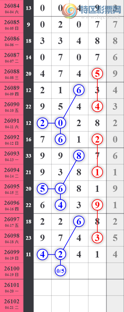 [������] 26100�ڣ����Ź���ͷ12��11��ͼ�桿4 / ����:�������� / ����ID:1246037