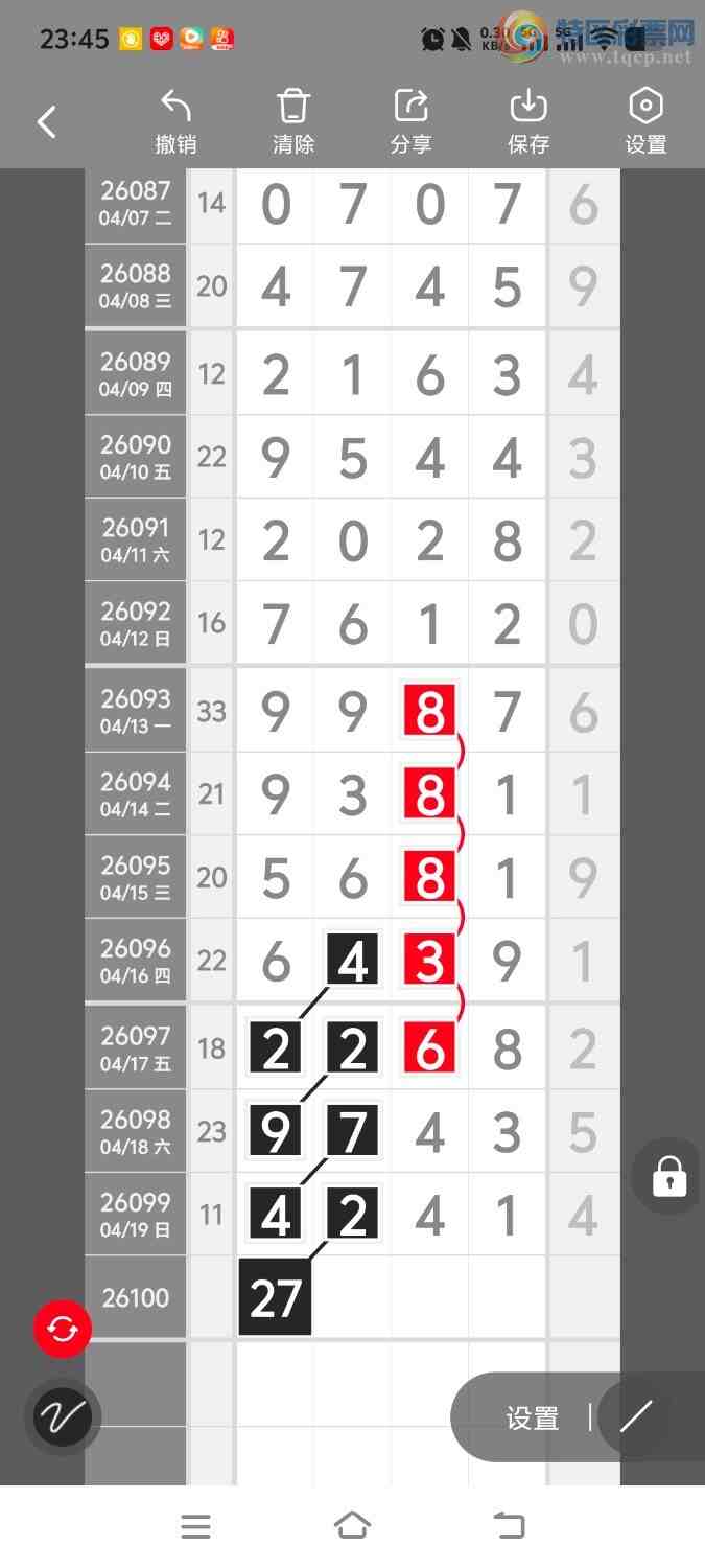 [������] 26100�ڣ����ڵ���һ��λ�á�ͼ�桿977 / ����:����ʤ���� / ����ID:1245942