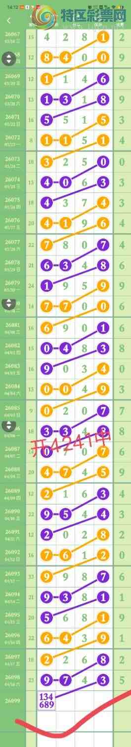 [������] 26100��:����94ͷ,9461β,������4XX1,ɱ�����С�ͼ�桿651 / ����:������� / ����ID:1246051