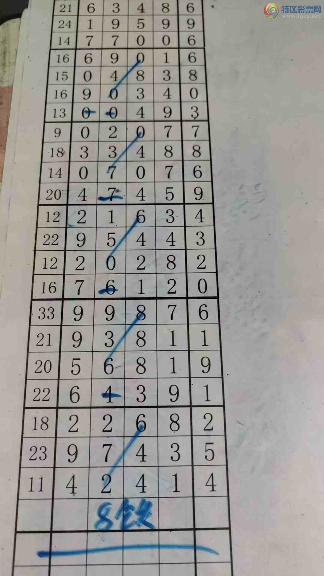 [������] 26100�ڣ���עһע��Ʒ ��ͼ�桿414 / ����:��עһע / ����ID:1245941