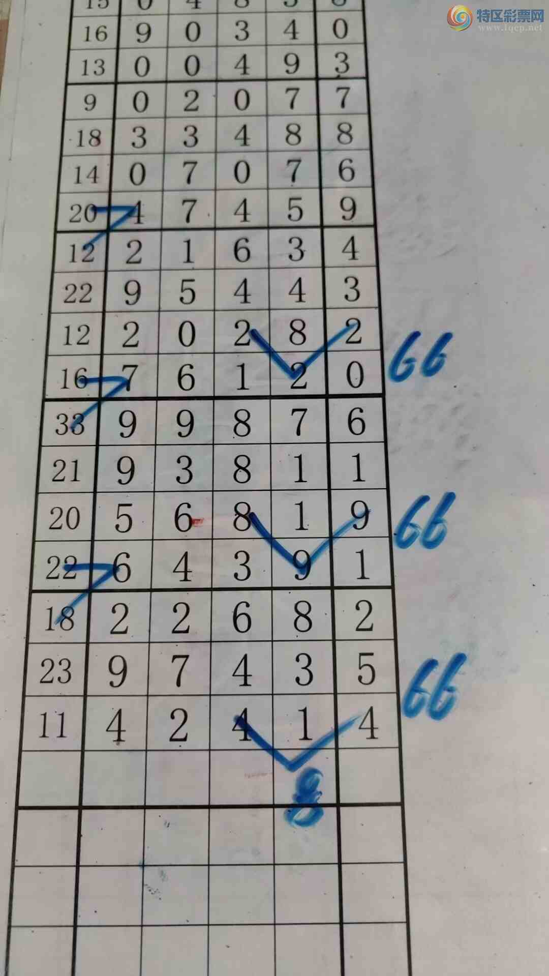 [������] 26100�ڣ���עһע��Ʒ ��ͼ�桿620 / ����:��עһע / ����ID:1245941