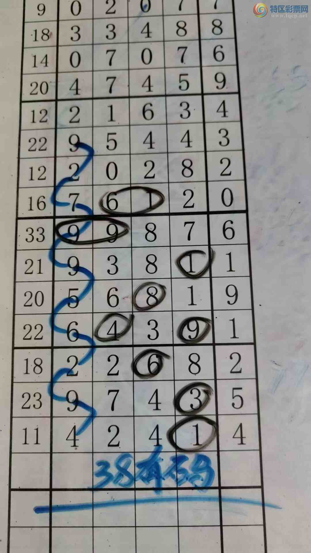 [������] 26100�ڣ���עһע��Ʒ ��ͼ�桿209 / ����:��עһע / ����ID:1245941