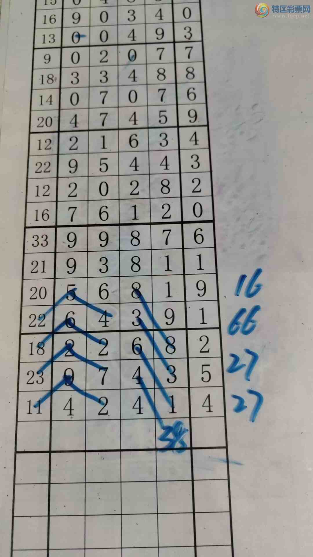 [������] 26100�ڣ���עһע��Ʒ ��ͼ�桿406 / ����:��עһע / ����ID:1245941