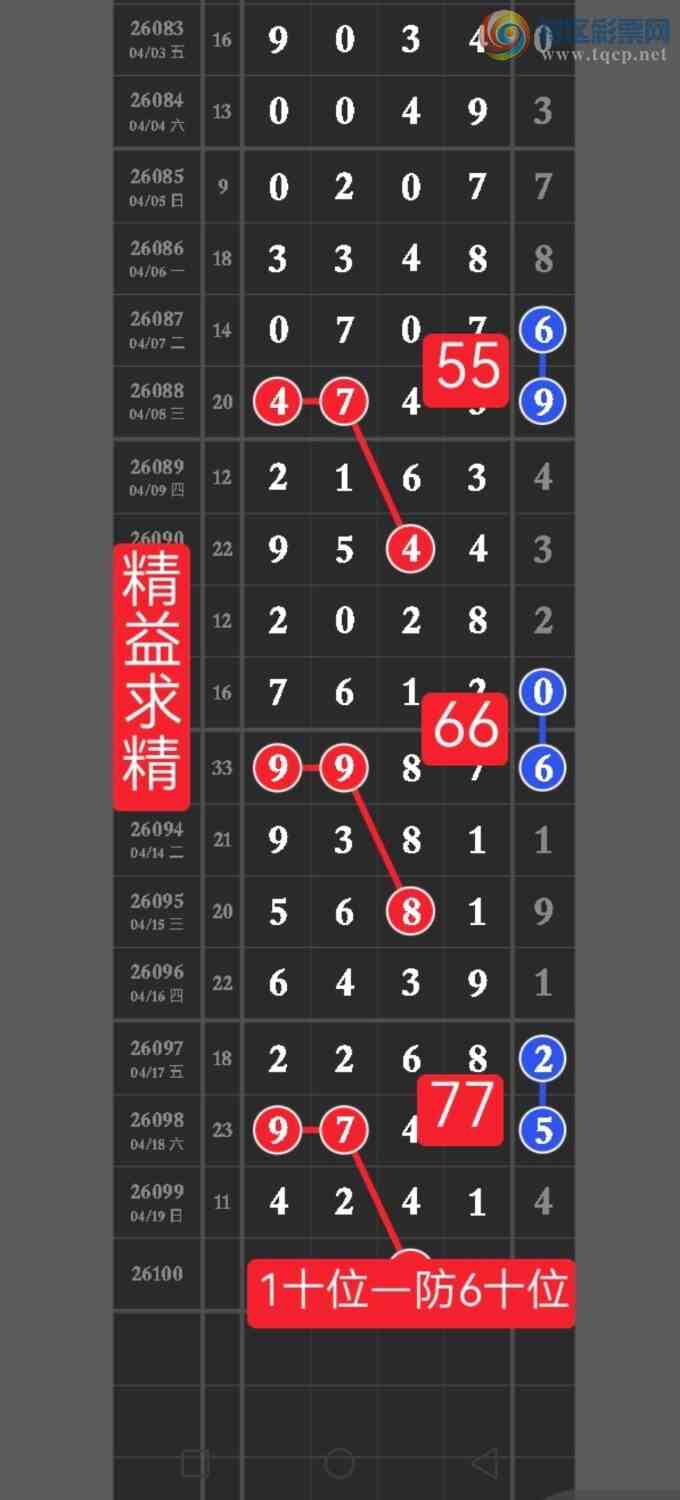 [������] 26100�ڣ��㲥�������ѷ��������ڵ㲥��ͼ������һ����������617 / ����:������ / ����ID:1246163