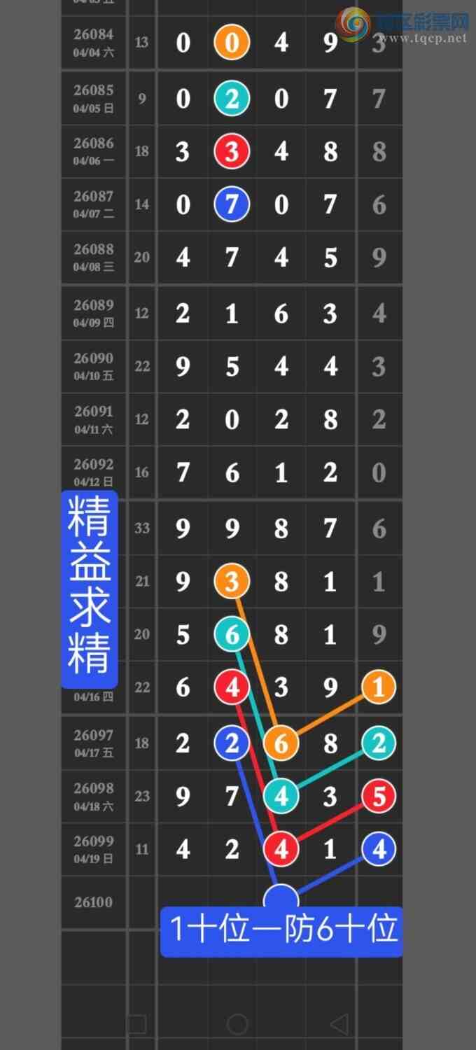 [������] 26100�ڣ��㲥�������ѷ��������ڵ㲥��ͼ������һ����������365 / ����:������ / ����ID:1246163