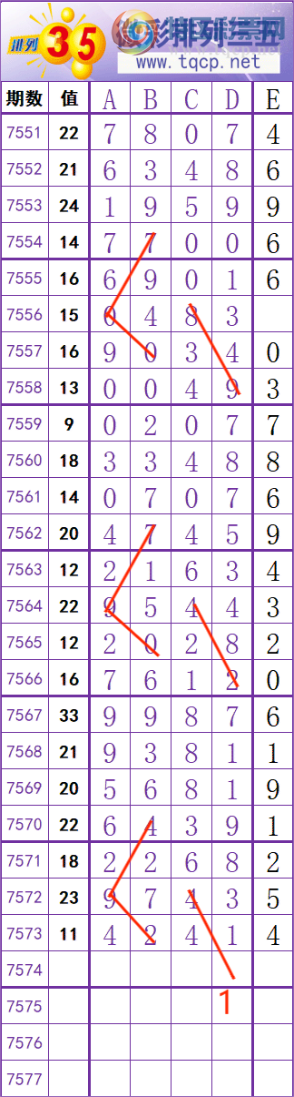[������] 26100�ڣ����� �� �� �� ���Ͼ��� ��ͼ�桿593 / ����:��׼���� / ����ID:1246176