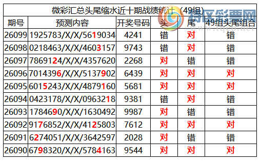 [������] 26100�ڣ������о��ֲ���΢�ʻ�����������ʦ֥�鷶Χ��424195 / ����:�ͷ�-С�� / ����ID:1246258