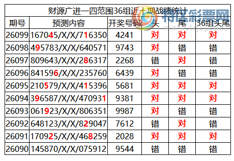 [������] 26100�ڣ������о��ֲ���΢�ʻ�����������ʦ֥�鷶Χ��4241582 / ����:�ͷ�-С�� / ����ID:1246258