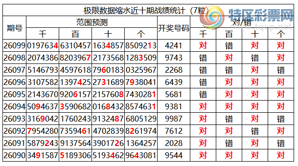 [������] 26100�ڣ������о��ֲ���΢�ʻ�����������ʦ֥�鷶Χ��4241274 / ����:�ͷ�-С�� / ����ID:1246258
