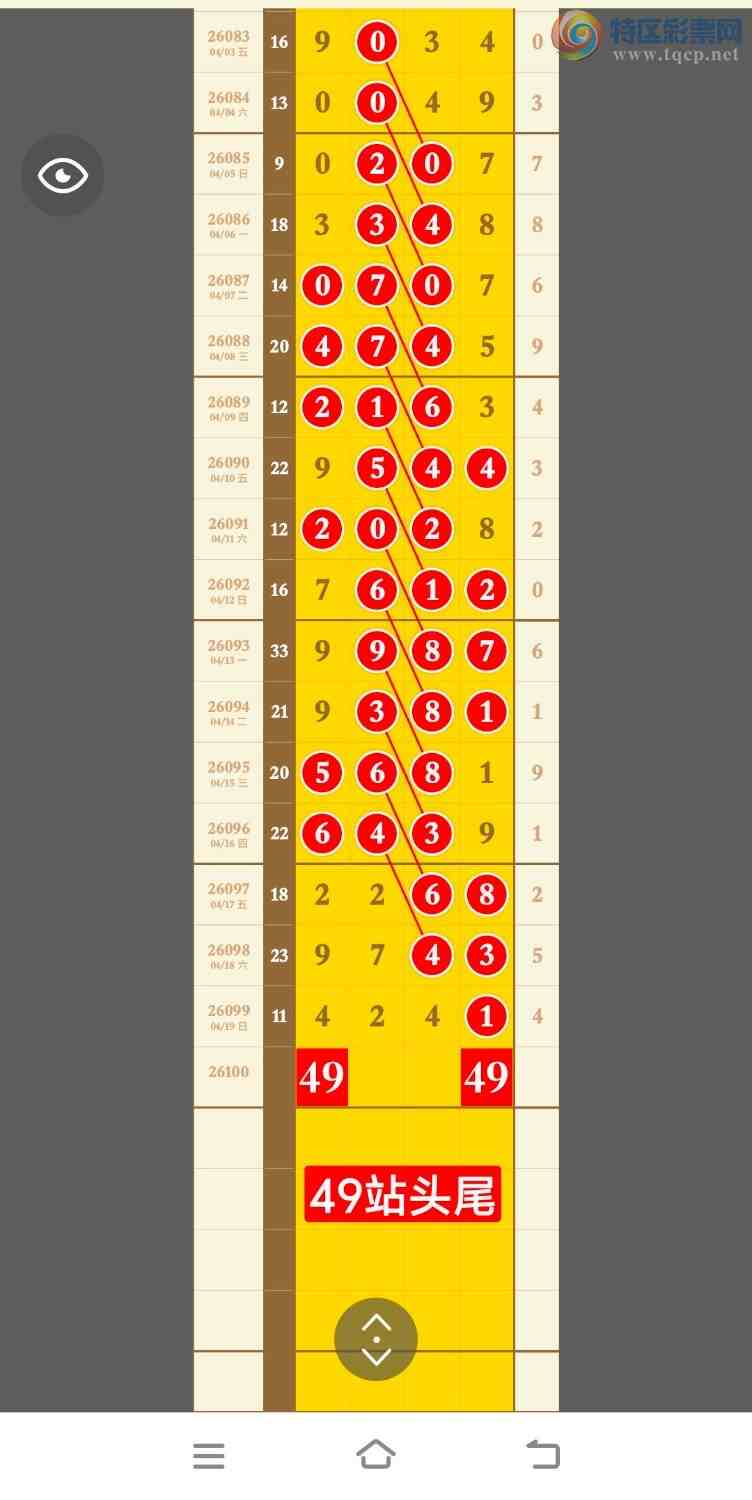 [������] 26100�ڣ����ڹ�����4ͷ��1β�ֳɹ�����4++1��ͼ�桿404 / ����:�������� / ����ID:1245955