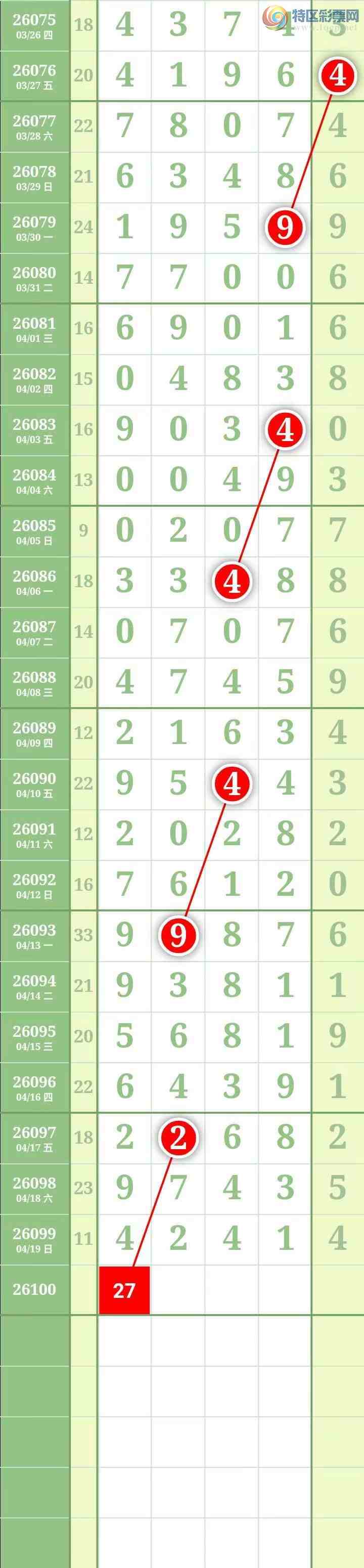 [������] 26100�ڣ������������ ͼ��864 / ����:������� / ����ID:1245939