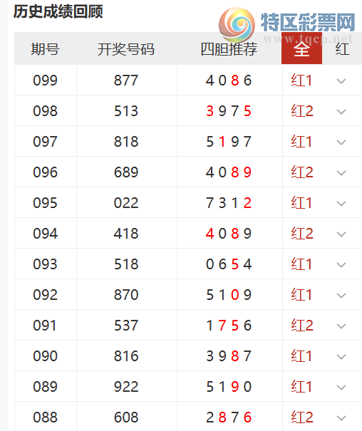 [����3D] 26100�ڣ�������1�����Ƽ�,�ĵ�17����465 / ����:������1 / ����ID:1246072