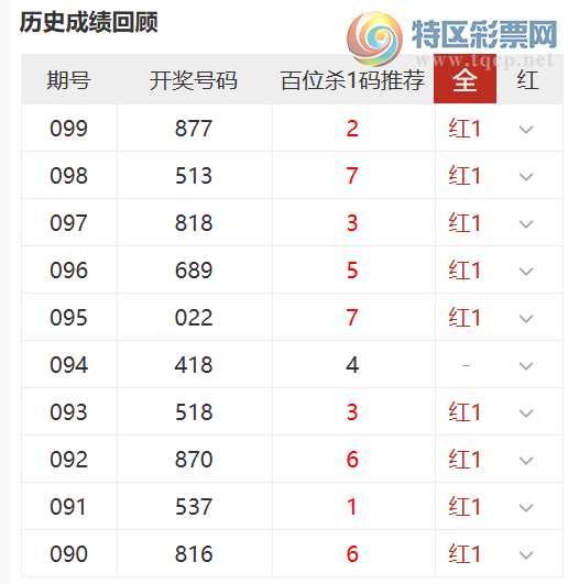 [����3D] 26100�ڣ��¸��ж�λ��λɱ��,��λɱ1���10��9885 / ����:�¸��н� / ����ID:1246084