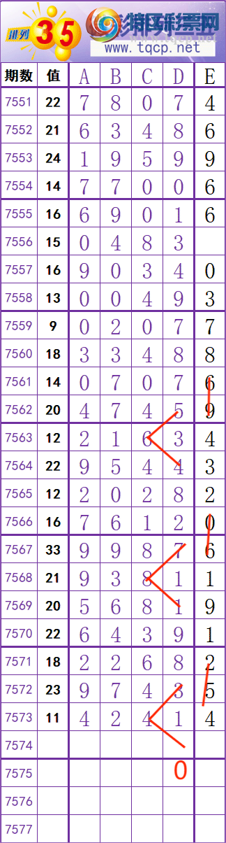 [������] 26100�ڣ������ۻ��������β����ͼ�桿752 / ����:�����ۻ�. / ����ID:1245978